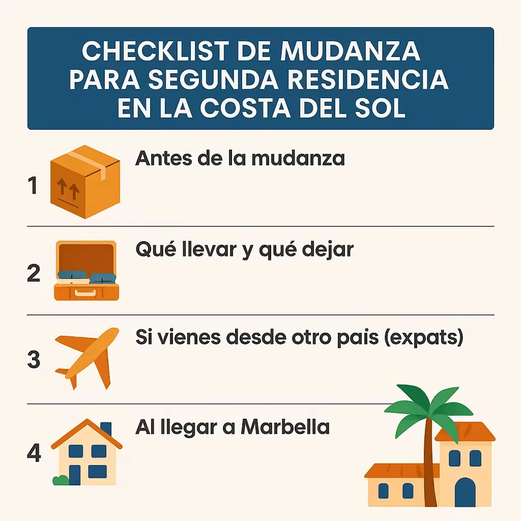 CHECKLIST-DEFINITIVA-PARA-TU-MUDANZA-A-SEGUNDA-RESIDENCIA-EN-MARBELLA-O-LA-COSTA-DEL-SOL-MIN
